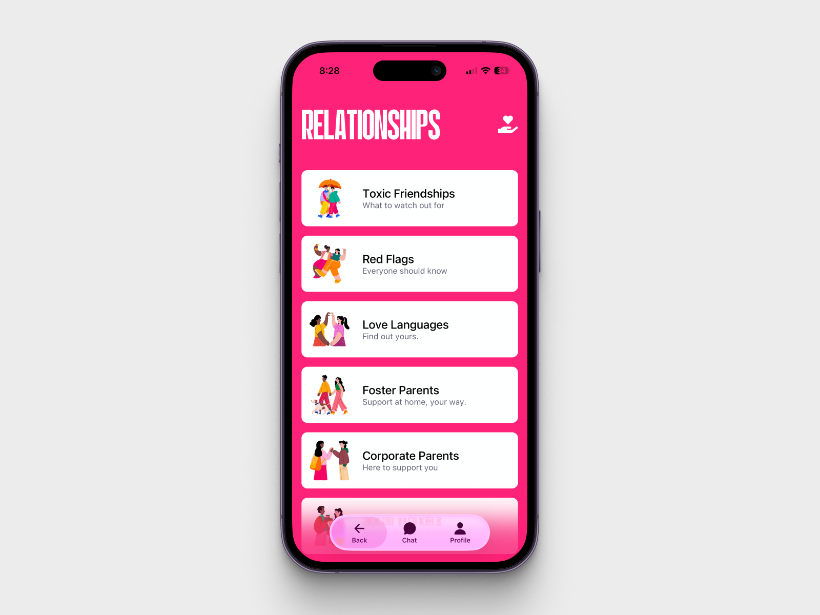 Relationships
