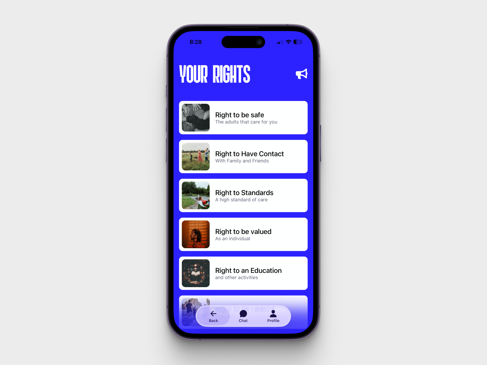 Rights